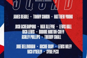 英格兰U21队公布大名单：贝林厄姆、恩瓦内里、吉滕斯、刘易斯入选