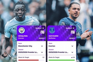 多库、格拉利什英超数据：每90分钟助攻0.7比0.7，过人4.2比1.8